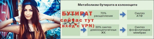 ПСИЛОЦИБИНОВЫЕ ГРИБЫ Верхнеуральск